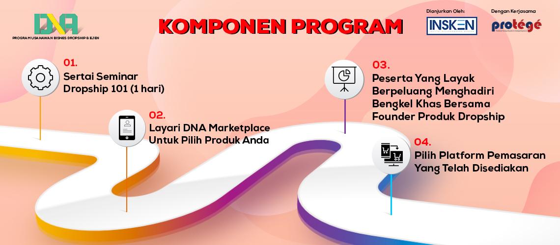 DNA - HEADER - KOMPONEN - 01 - LOGO HIJAU